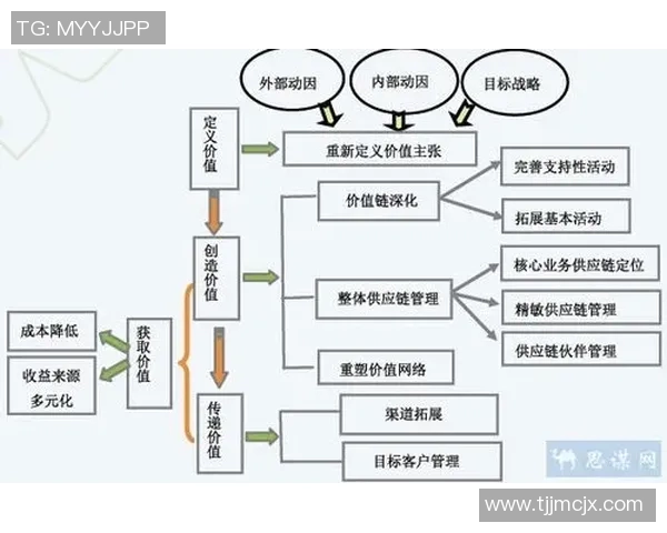 杭州足球队在欧锦赛中的耐力表现分析与启示